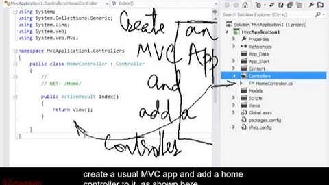 How to Send Data to a View in ASP.NET MVC - a small easy to understand introduction