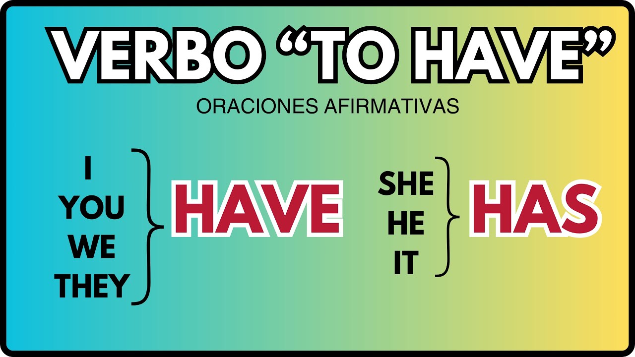 Como Usar HAVE HAS En Presente Simple En Ingl s YouTube como-usar-have-to-supposed-to-ought-to-dicas-do-prof-ne-profes