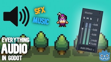 INTRODUCTION to AUDIO in Godot 4