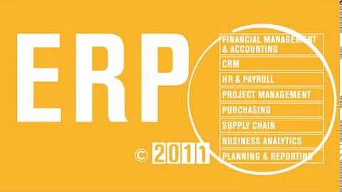 SAP Business ByDesign    SaaS Made Simple