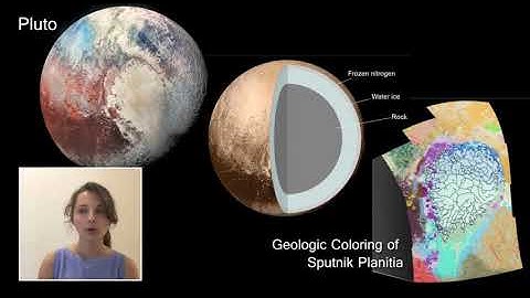 Solar System 2019 Webinar - A