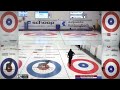 LLB Baden Open 2026 Mixed Doubles (Rink 3+4) - Round 5 Group C