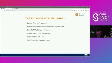 Tools and Techniques to Debug an Embedded Linux System