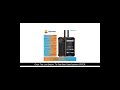 Ulefone Armor 3WT IP68 Rugged Smartphone Android 9.0 5.7 Helio P70 6G+64G 10300mAh Cell Phone 4G 21MP NFC Mobile Phone Android