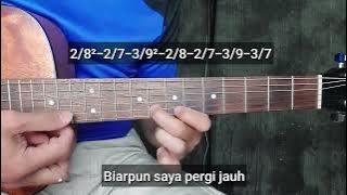 TANAH AIRKU ( tutorial ) melodi
