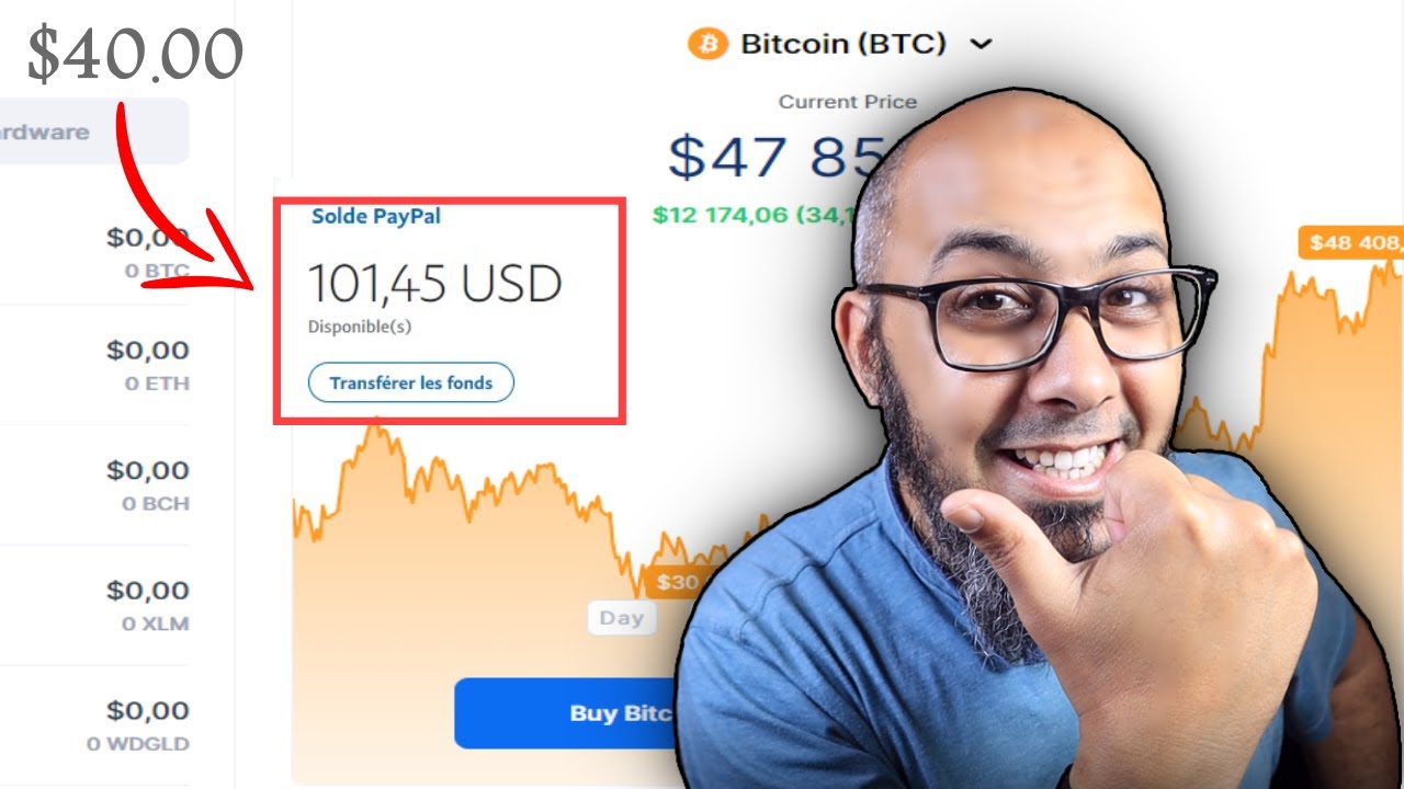 a btc cím megszerzése