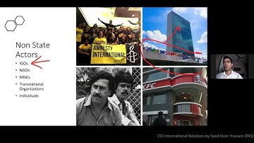 Lecture 2: Actors in International Relations | CSS IR by Syed Noor Hussain