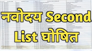 How to check Navodaya Entrance Exam Result 2022 | Navodaya 6th Second List 2022 | Jnv 6th Result