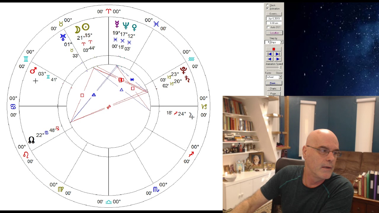 CANCER APRIL 2019 Horoscope A Chance to Carve a New Path