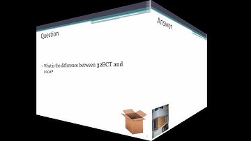 Corrugated Box Strength Revealed