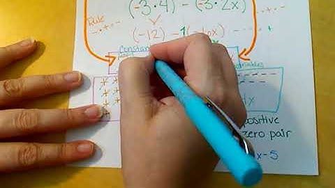 lesson 14 part one Equivalent Linear Expressions