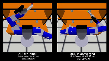 Scalable Asymptotically Optimal Multi-Robot Motion Planning : dRRT*