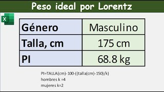 Peso ideal en Excel: Lorentz screenshot 5