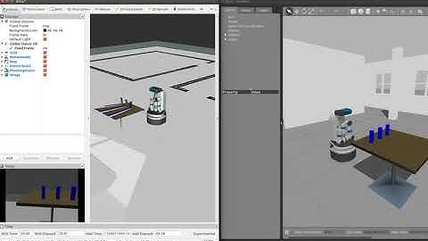 Fetch Robot Movement using Visual Data