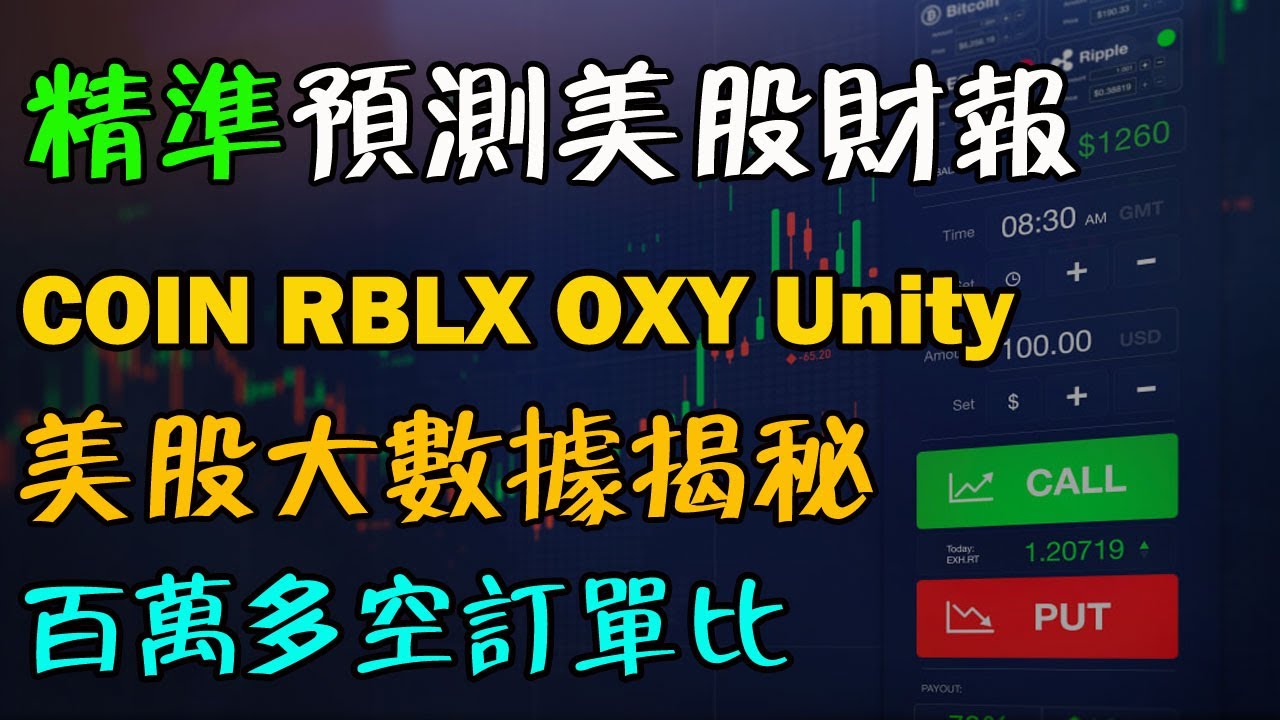 美国通胀回落，但美股仍旧大跌，机构抛售，我们每天都做空！ - 美股投资网