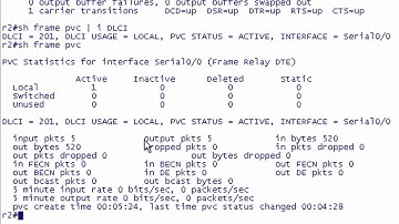 Frame Relay - Basic Configurations Hub and Spoke - Part 3