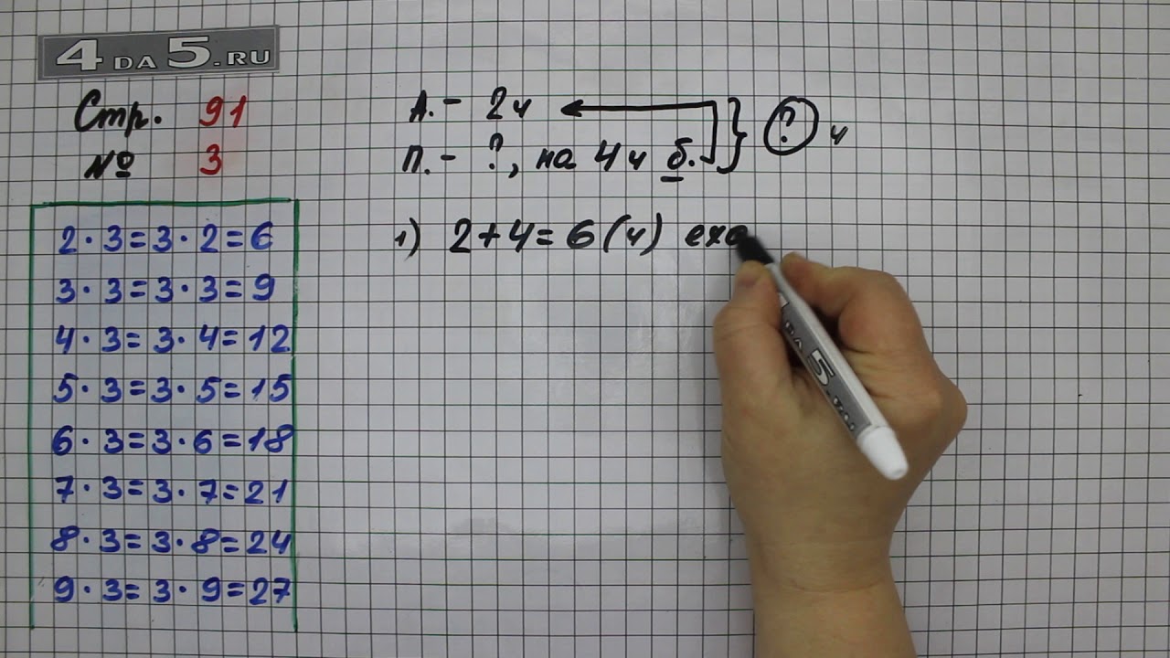 Математика 1 класс 91 страница