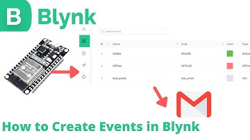 Hoe maak je gebeurtenissen aan op het Blynk IoT-platform | Gebeurtenissen op het nieuwe Blynk IoT...