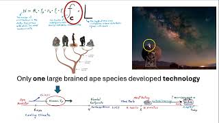 The Drake Equation... Fc and L terms