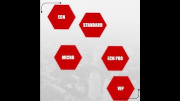 OPEN TRADING ACCOUNT WITH XTREAMFOREX