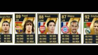 Fifa 12 Ultimate Team Xbox360 Fast , Easy Coins + Best Team