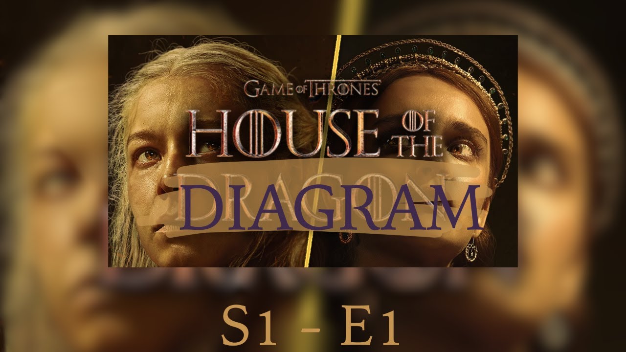 House Of The Diagram: Season 1 Episode 1 Part 2