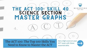 ACT 100 Course: Science Section -- Skill 40: Master Graphs