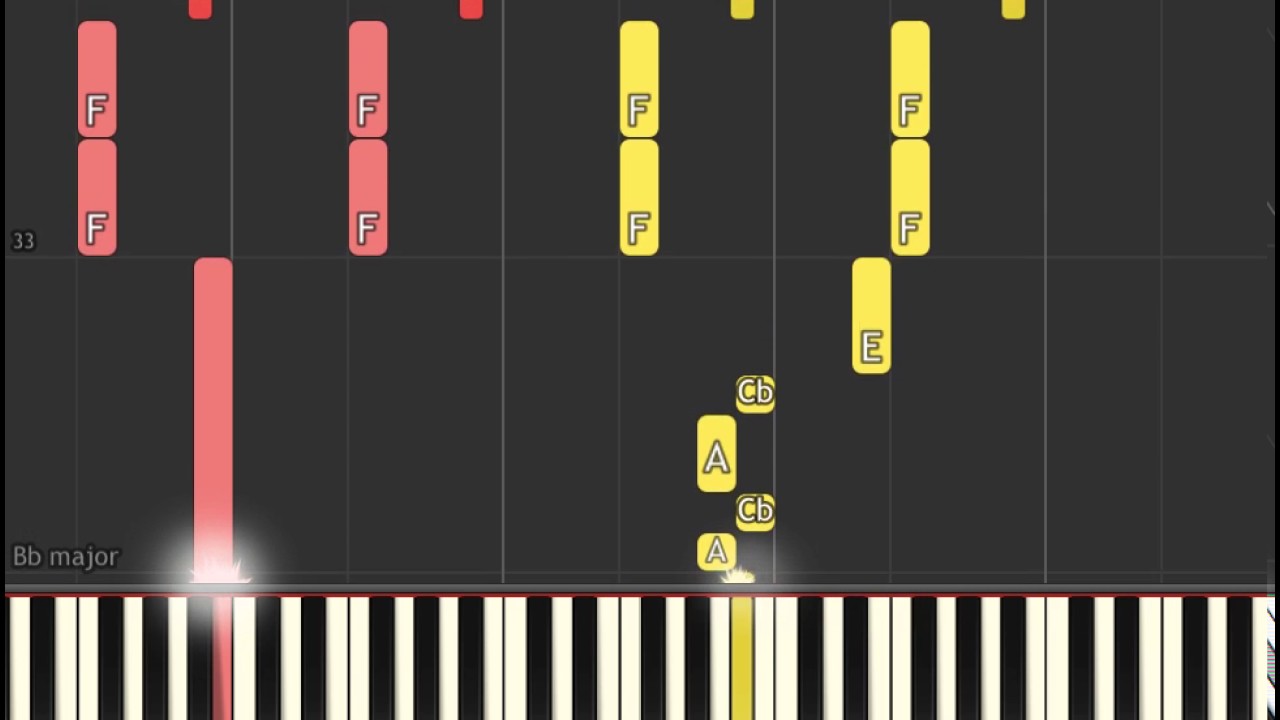 La La Land Soundtrack Summer Montage Piano Sheet Synthesia YouTube la-la-land-soundtrack-summer-montage-piano-sheet-synthesia-youtube