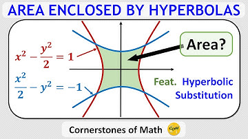 Calculating the Area Enclosed by Two Hyperbolas