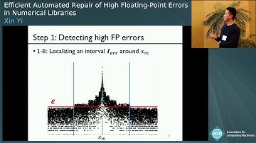 Efficient Automated Repair of High Floating-Point Errors in Numerical Libraries