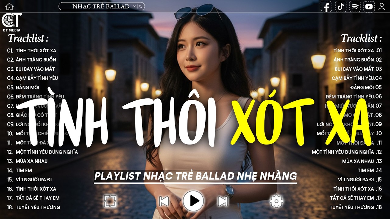 Nhạc Trẻ Ballad Hot Nhất 2026 ➤Nhạc Trẻ Ballad Buồn Tâm Trạng Hot TikTok TRIỆU VIEW