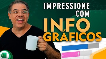 Como criar Infográficos em Dashboard do Excel | Eduardo Roberto
