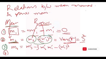 11th Class : Measure of Dispersion || Moments || Online Class || Dr. Sharqa Hashmi