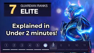 Lightfall Guardian Ranks Explained in 2 minutes ! screenshot 3