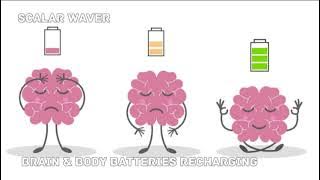 Brain & Body Batteries Recharging PREMIUM SUPERCHARGED ULTRA POWERFUL!!!(Energetically Programmed)