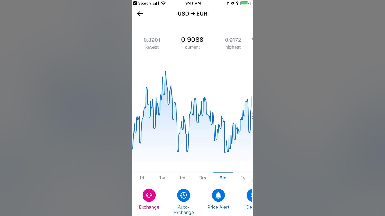 how-to-see-revolut-exchange-rates-youtube