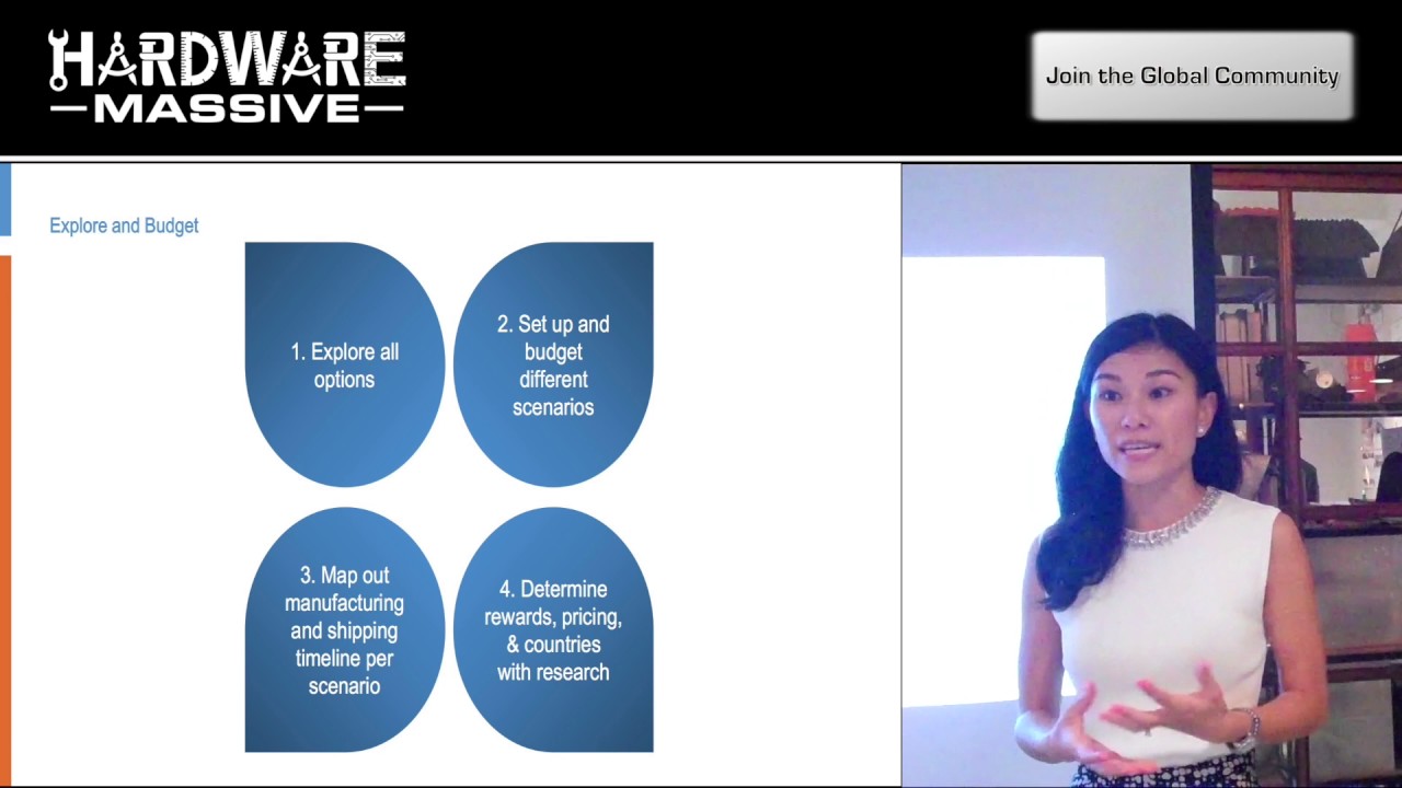 Fulfillment for Crowdfunding Campaigns | Stephanie Huen