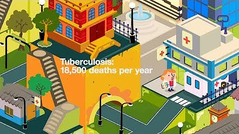 World Tuberculosis Day 2018