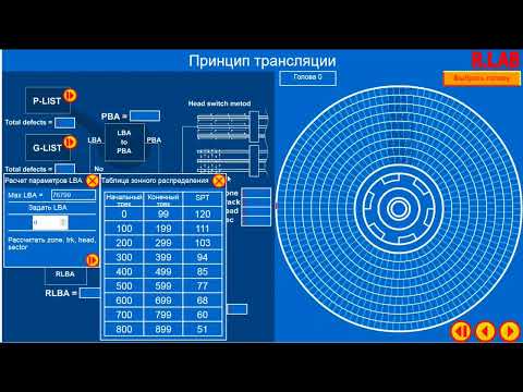 Устройство жёсткого диска – принцип трансляции