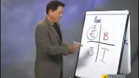 Robert Kiyosaki - Rich Dad Poor Dad - How to Be Rich - Cashflow Quadrant, Financial Literacy
