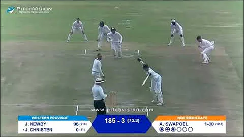 WSX Cricket - Jesse Christensen