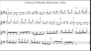 3 Octave C# Melodic Minor Scale, Violin