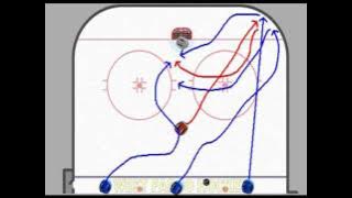 West Fargo Squirt A Practice 11.4.11