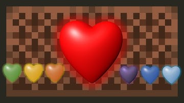 Determination Minecraft Noteblock Remix REMASTERED