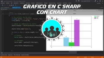 Cómo HACER un GRÁFICO en Visual Studio C# | Control CHART
