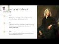 Newton's law of viscosity &amp; types of fluid explained by a university student