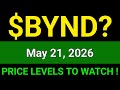 BYND Stock (Beyond Meat Inc.) BYND Stock Analysis | May 21, 2026