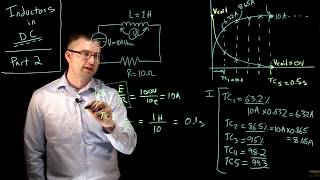 AC Theory: Inductors Part 2