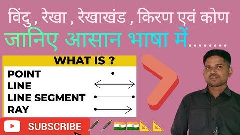 बिंदु ,रेखाखंड, रेखा ,किरण एवं कोणों के प्रकार एवं परिभाषा । Point, line, segment, ray, angle.....
