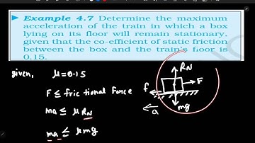 Example 4.7 | Class 11 Physics | Laws of Motion | NCERT Solution | Sadhana Classes